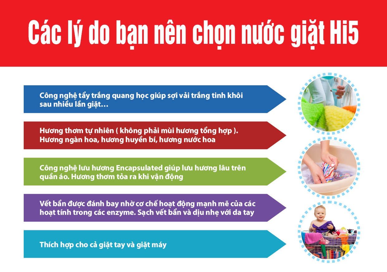 TẠI SAO LẠI CHỌN SỬ DỤNG SẢN PHẨM CỦA PGCO